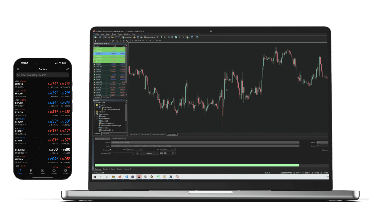 MetaTrader 5 | D Prime