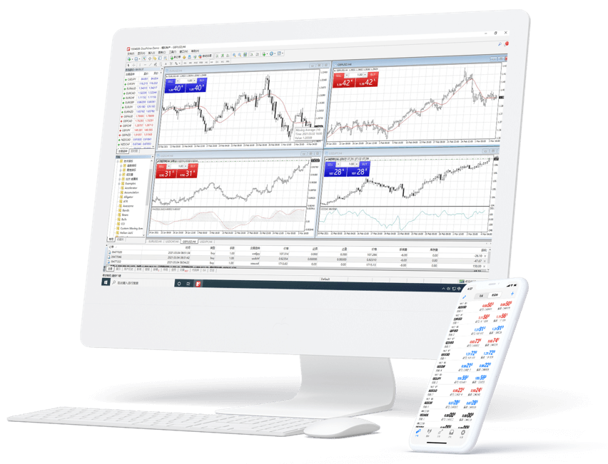 Download MetaTrader 4, MT4 Trading Platform